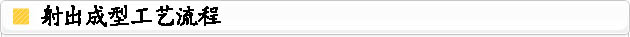 射出成型工艺