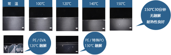 耐热微粘力表面保护胶带