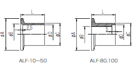 法兰ALF(SUS304)